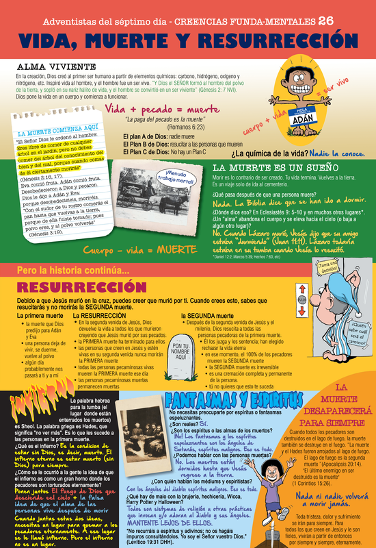 Cartel/afiche de Creencia 26 Vida, Muerte y Resurrección